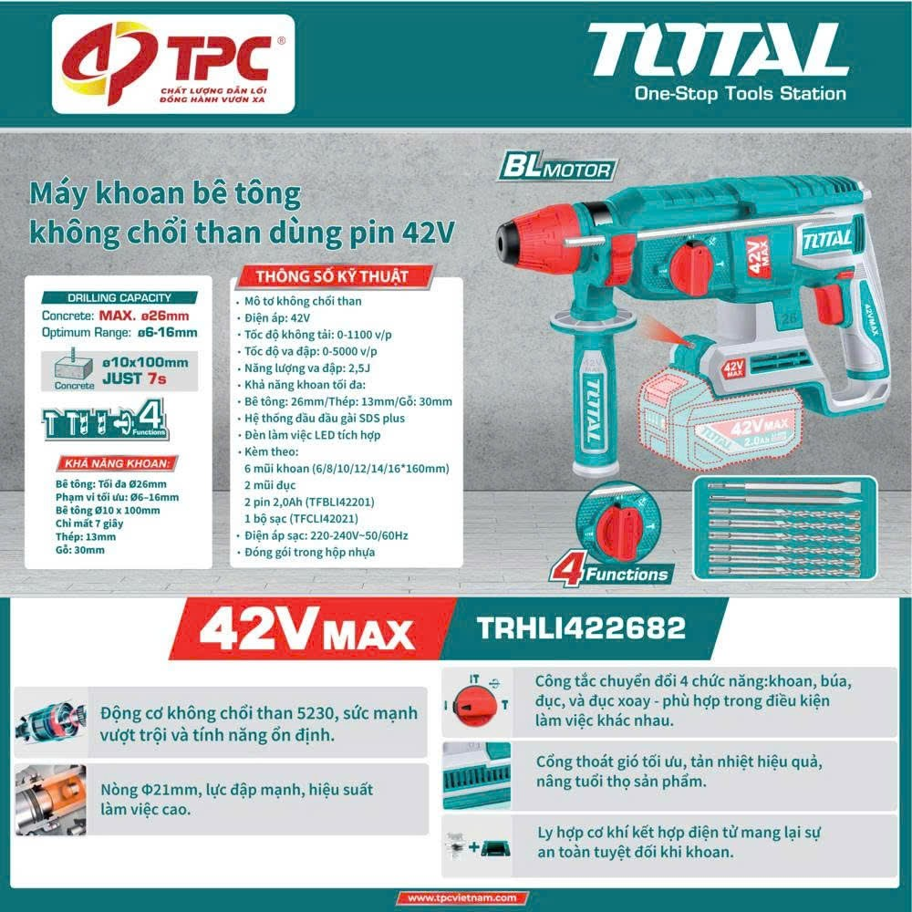 Máy khoan bê tông không chổi than dùng pin 42V